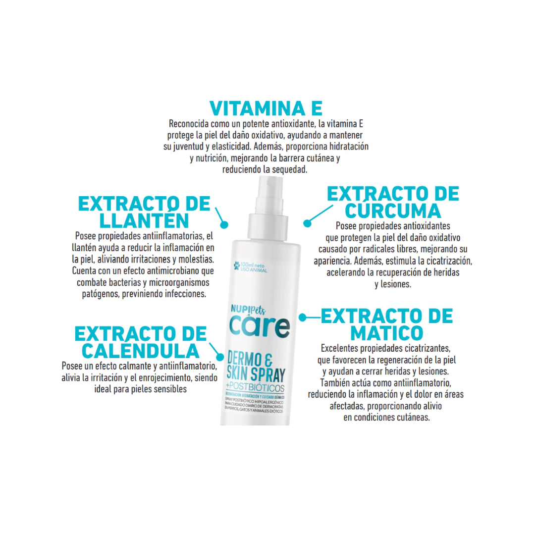 NUP! PETS CARE DERMO & SKIN SPRAY POSTBIÓTICO