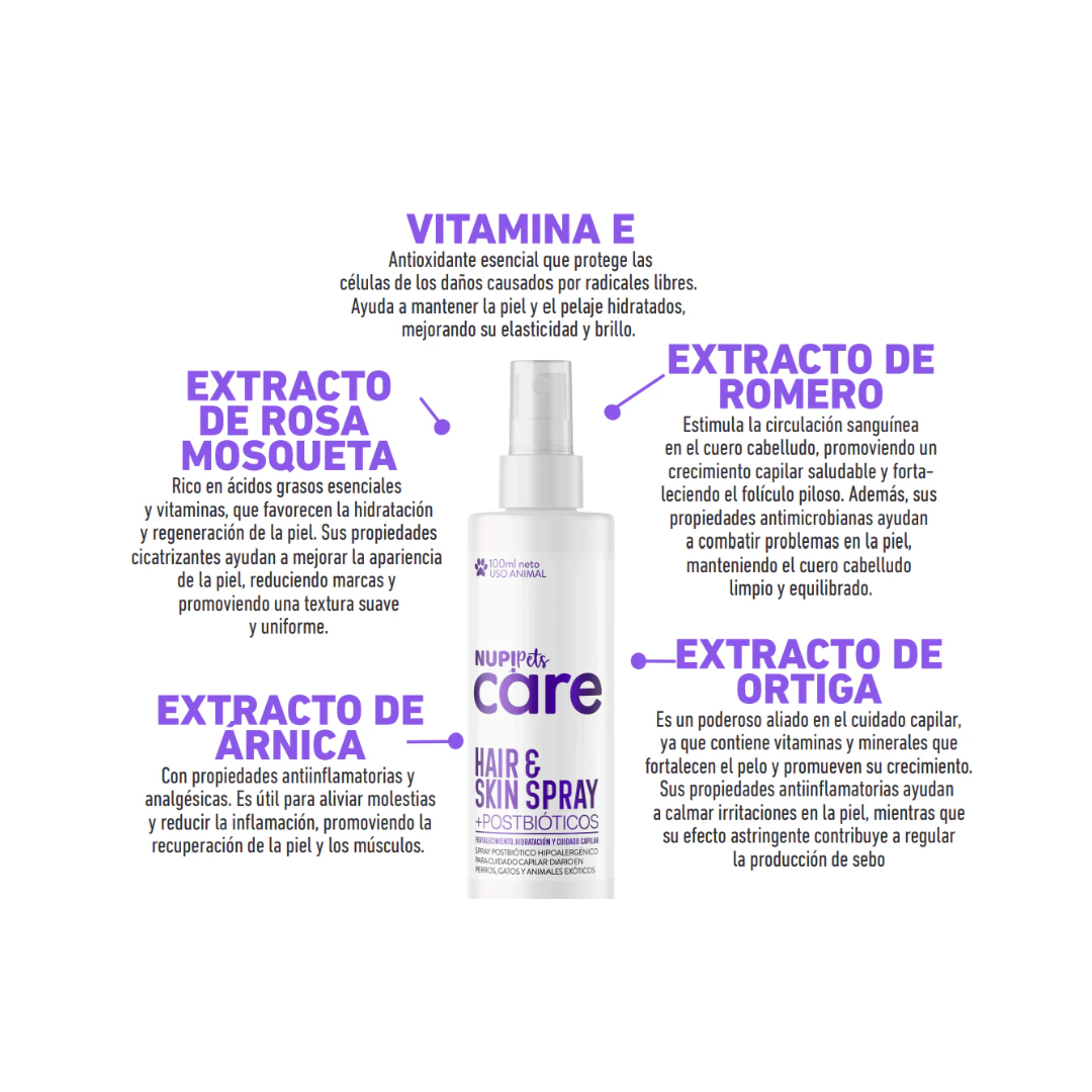 NUP! PETS CARE HAIR & SKIN SPRAY POSTBIÓTICOS