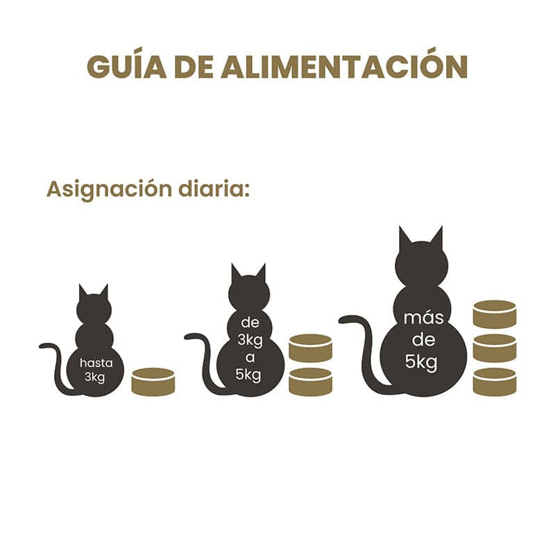 APPLAWS GATO PECHUGA DE POLLO CON CALDITO 70 GR