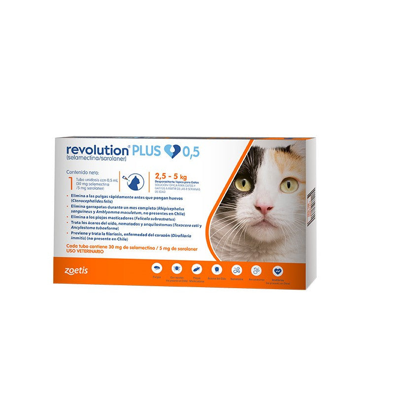 ANTIPARASITARIO GATO REVOLUTION PLUS 0,5