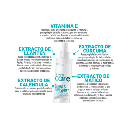 NUP! PETS CARE DERMO & SKIN SPRAY POSTBIÓTICO