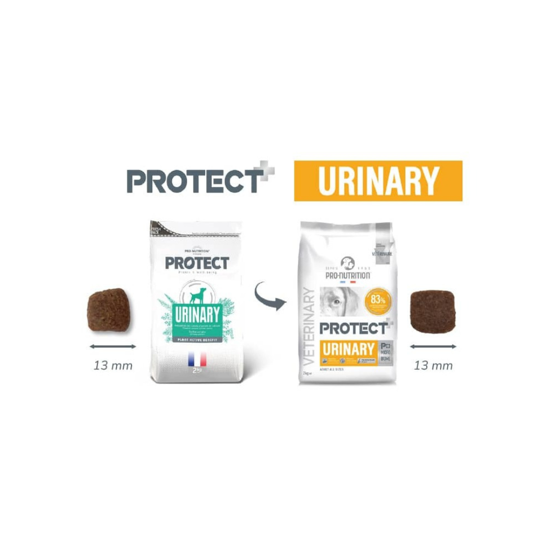 PRO-NUTRITION PERRO PROTECT URINARY CANINO