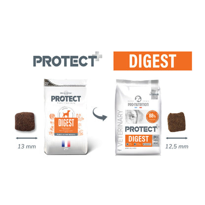PRO-NUTRITION PERRO PROTECT DIGEST CANINO