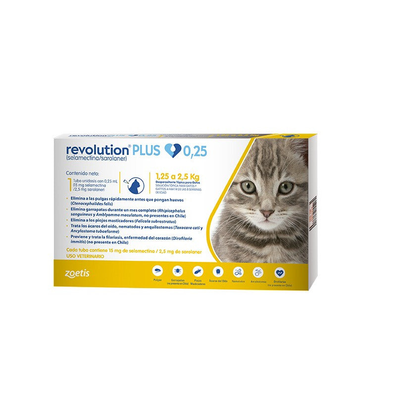 ANTIPARASITARIO GATO REVOLUTION PLUS 0,25