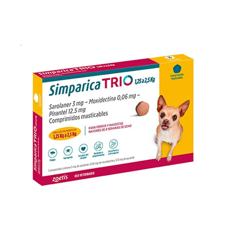 SIMPARICA TRIO 5 MG - 1,3 A 2,5 KG