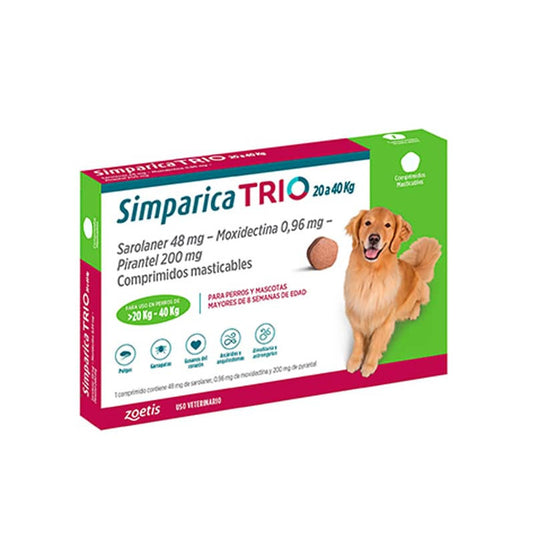 SIMPARICA TRIO 80 MG - 20,1 A 40 KG